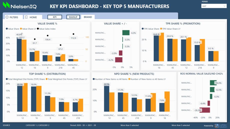 Strategicbusinessinsights